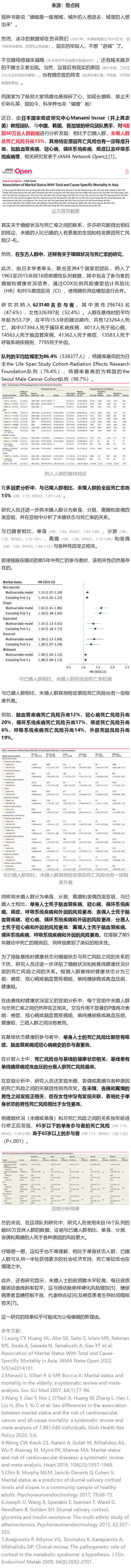 JAMA子刊：未婚者短寿？.jpg